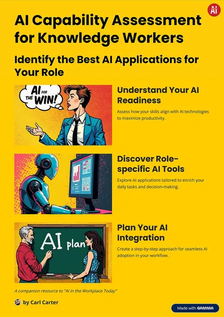 Free Download: AI Capability Assessment for Workers